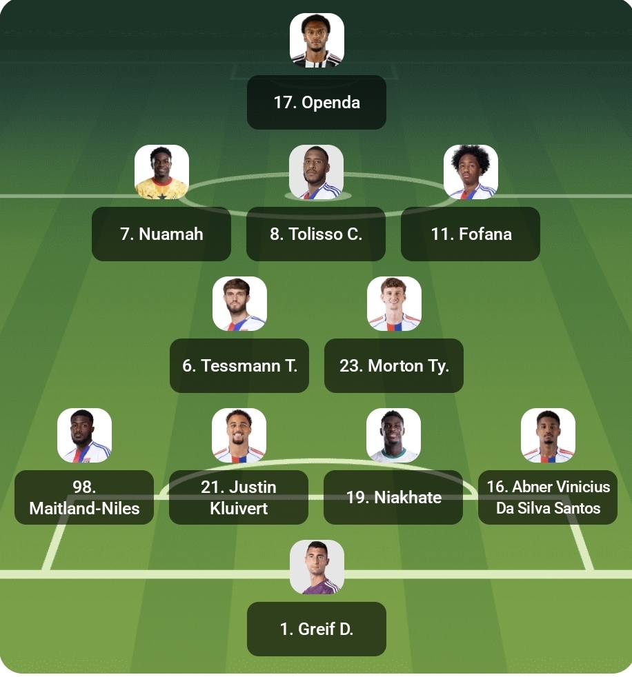 Lyon lineup
