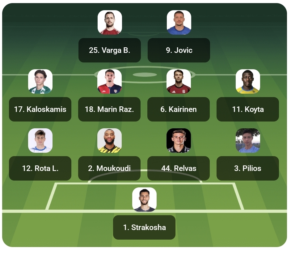 AEK Athens lineup