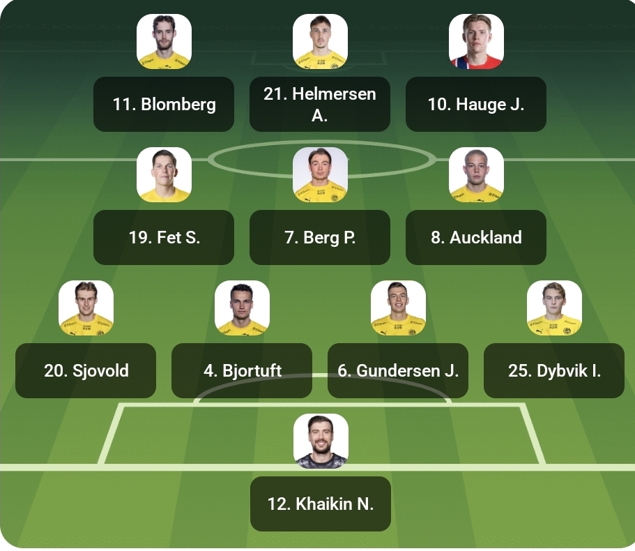 Estudintes lineup