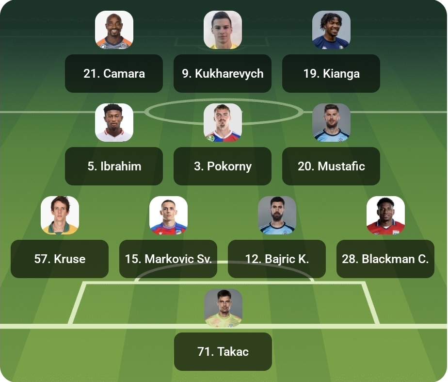 Slovan lineup