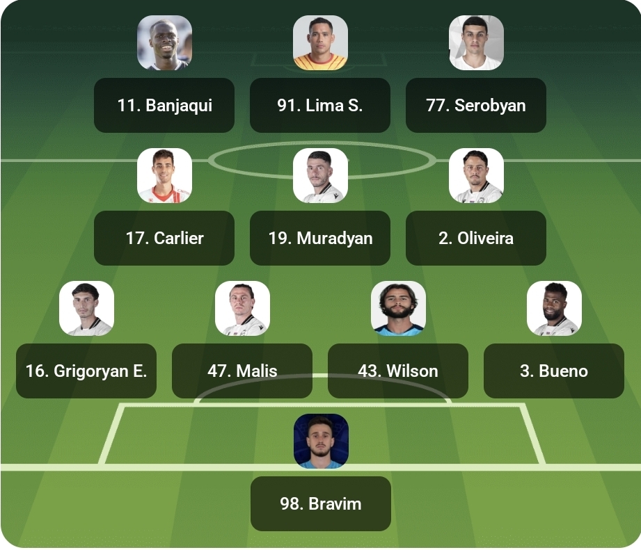 Cejle lineup